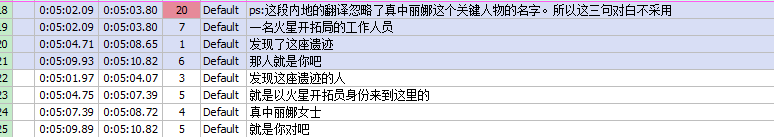 [外挂中字][特利迦奥特曼][01][连接光芒之物][1080P][官方中文]-ACG-二次元游戏动漫视频分享平台